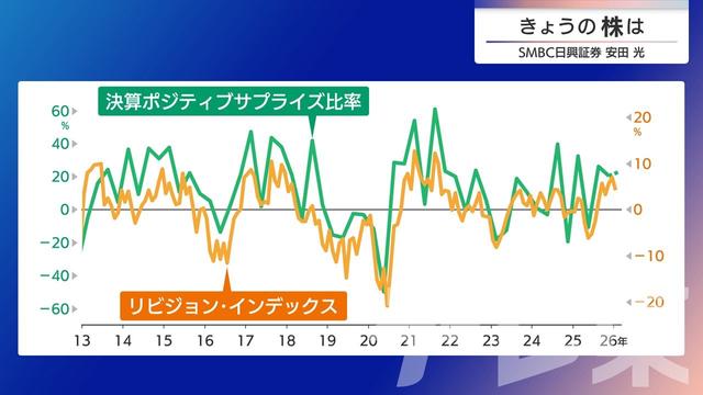 2026年02月27日 画像3