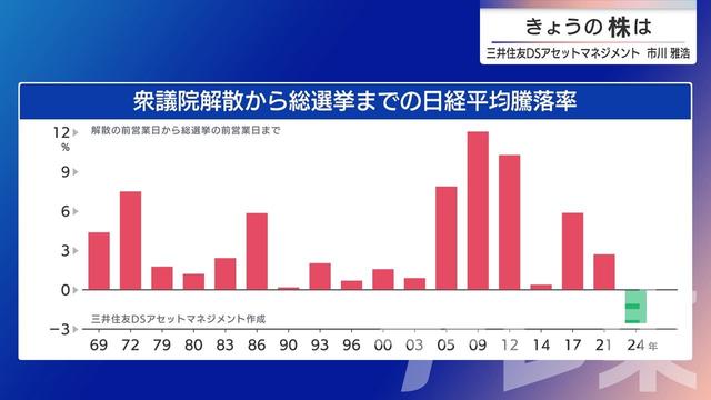 2026年02月03日 画像2