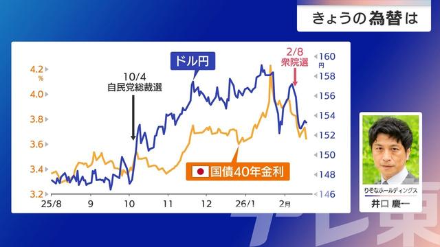 2026年02月19日 画像1