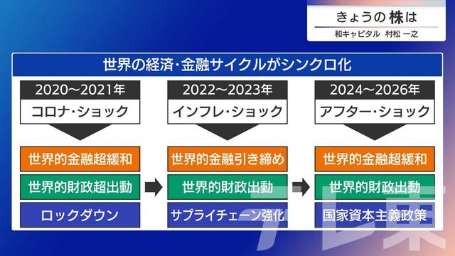 2026年02月05日 画像5