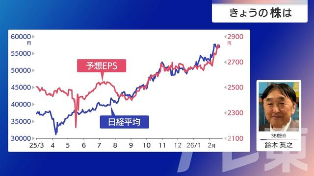 2026年02月24日 画像5