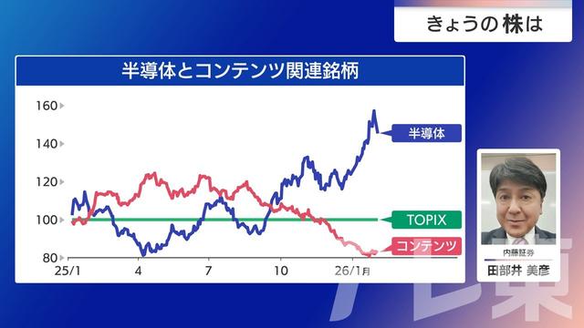 2026年02月06日 画像6