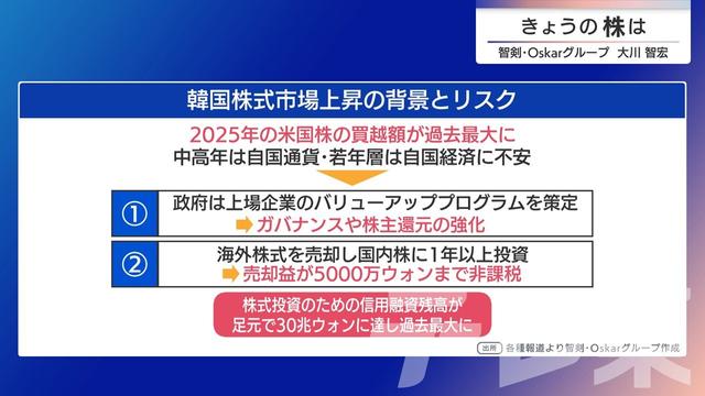 2026年02月17日 画像9