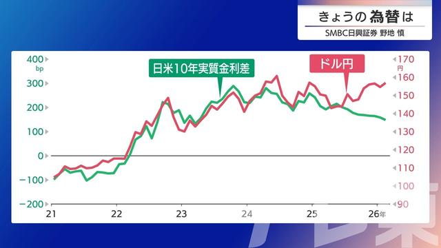 2026年02月16日 画像1