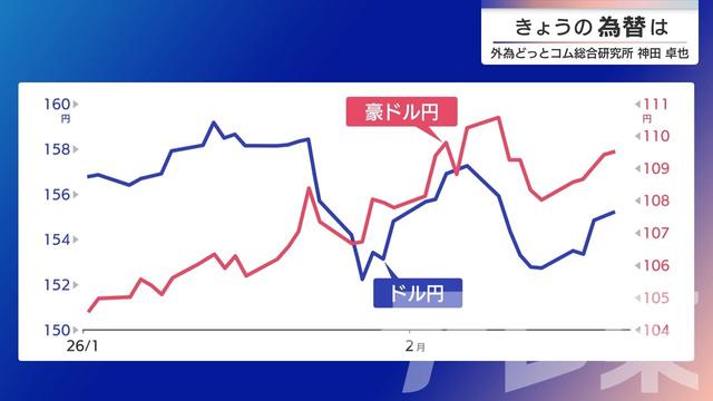 2026年02月24日 画像2