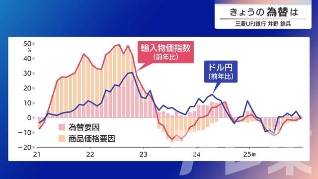 2026年02月06日 画像5