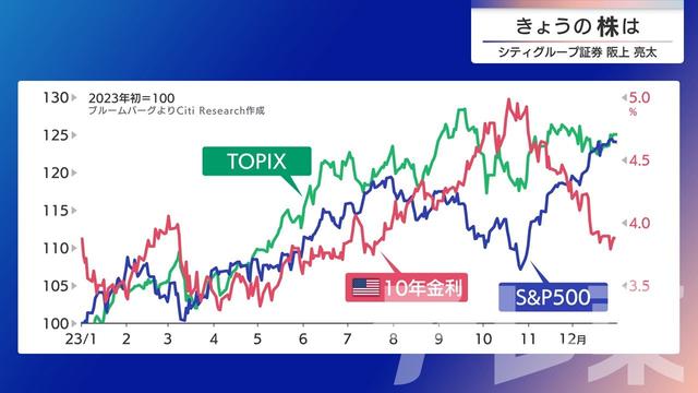 2026年02月09日 画像8