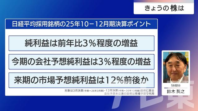 2026年02月24日 画像6