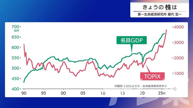 2026年02月20日 画像6