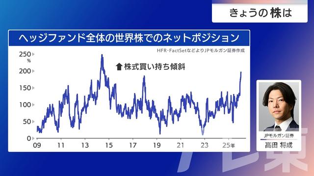 2026年02月04日 画像6