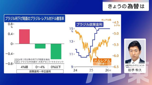 2026年02月26日 画像4