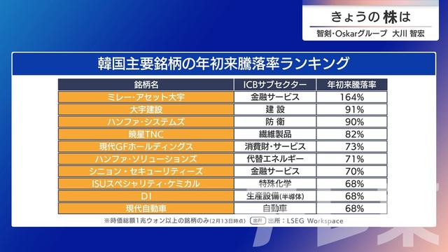 2026年02月17日 画像8