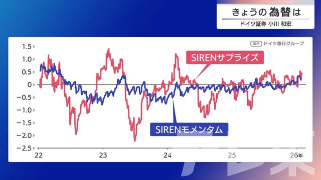2026年02月04日 画像2