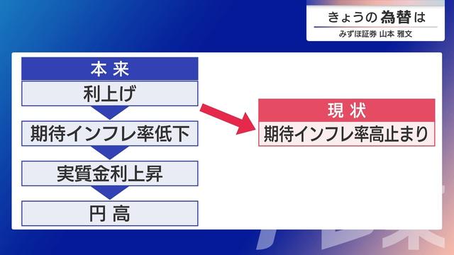 2026年02月10日 画像3