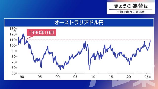 2026年02月06日 画像4
