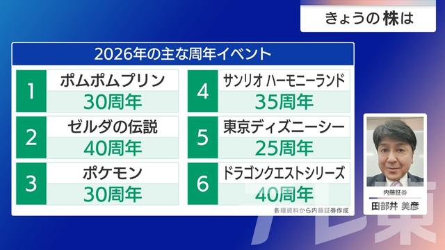 2026年02月06日 画像8