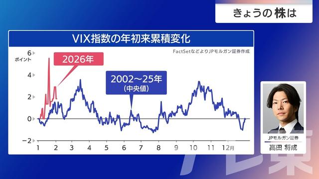2026年02月04日 画像9