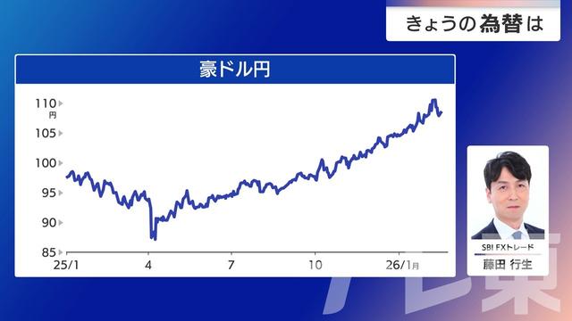 2026年02月17日 画像4
