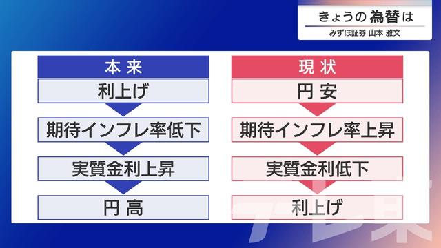 2026年02月10日 画像5