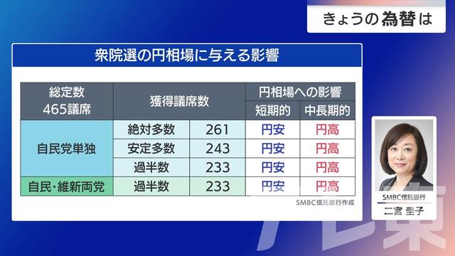 2026年02月09日 画像2