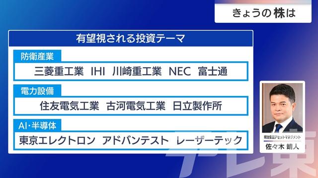 2026年02月16日 画像6