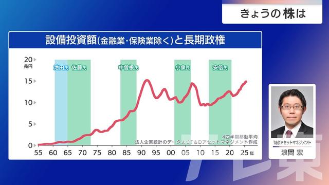 2026年02月12日 画像8
