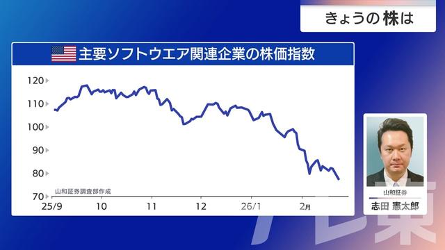 2026年02月25日 画像1
