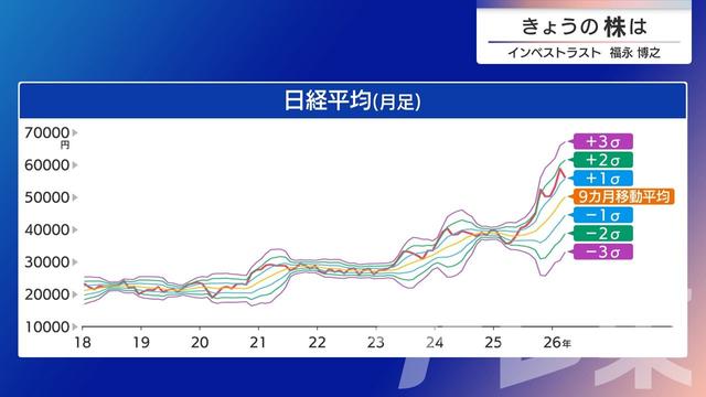 2026年03月04日 画像4