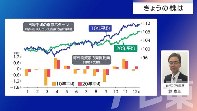 2026年03月25日 画像8