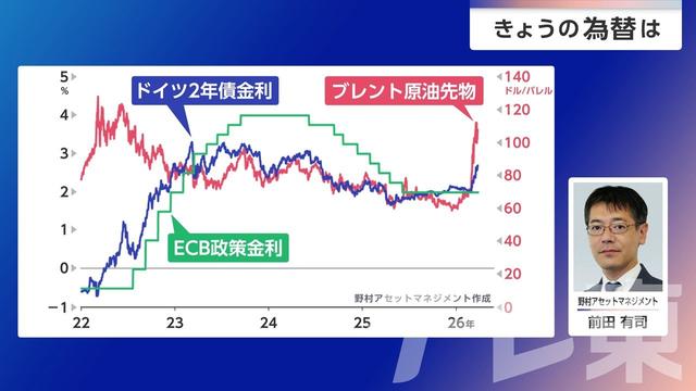 2026年03月31日 画像1
