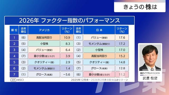 2026年03月03日 画像4