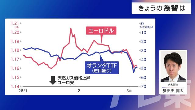 2026年03月06日 画像2