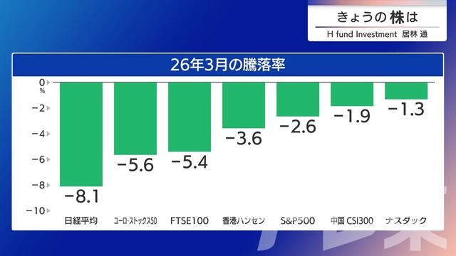 2026年03月18日 画像5