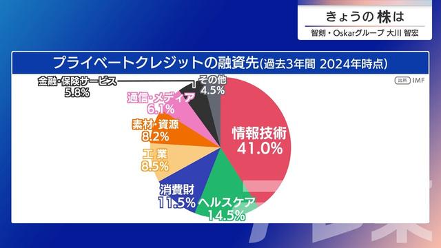 2026年03月24日 画像5