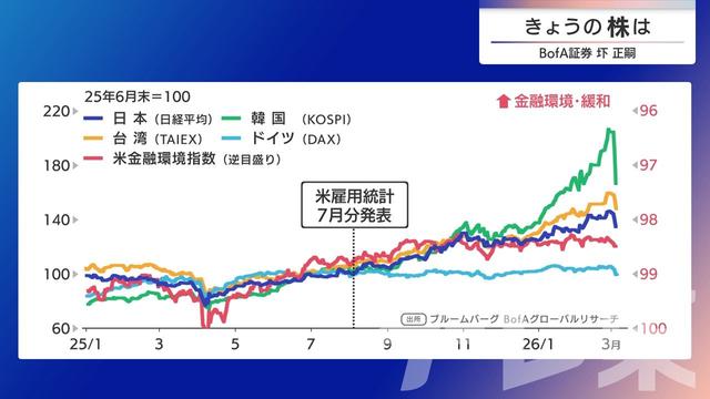 2026年03月06日 画像4