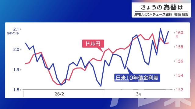 2026年03月25日 画像2