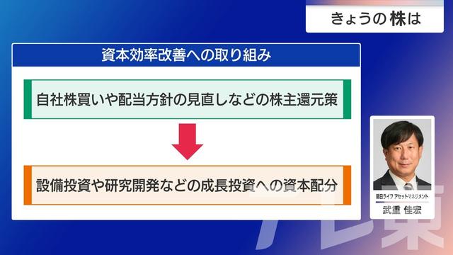 2026年03月03日 画像5