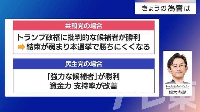 2026年03月02日 画像3