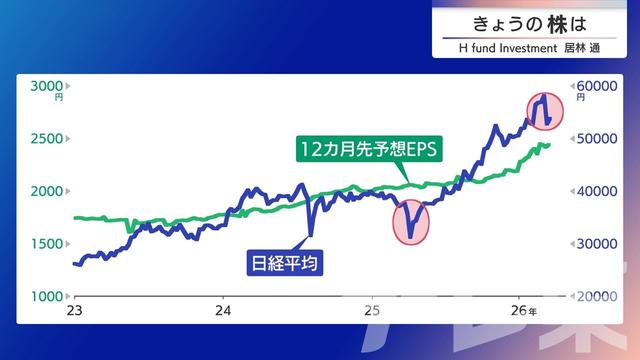 2026年03月18日 画像6