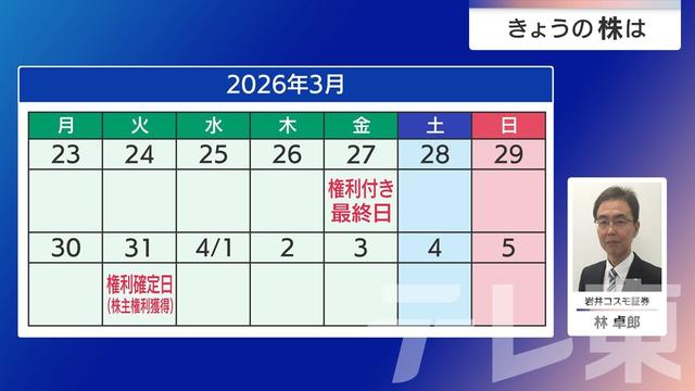 2026年03月25日 画像7