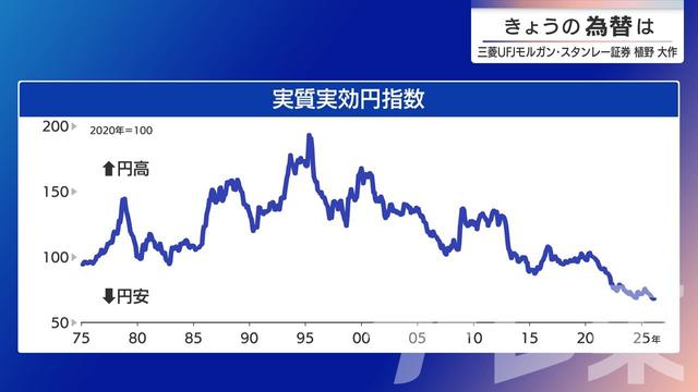 2026年03月12日 画像1