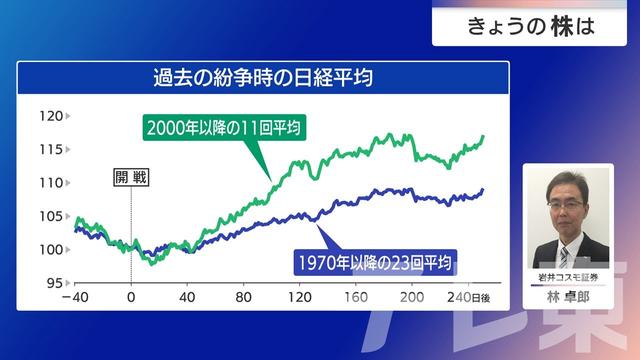 2026年03月25日 画像6