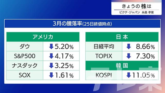 2026年03月27日 画像3