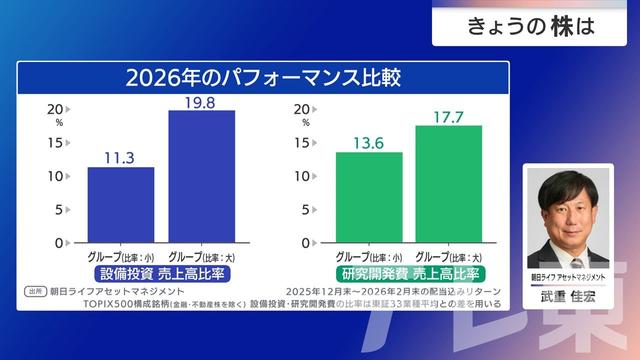 2026年03月03日 画像6