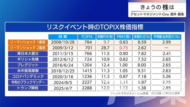 2026年03月10日 画像5