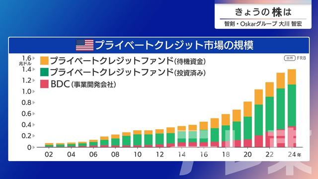 2026年03月24日 画像4