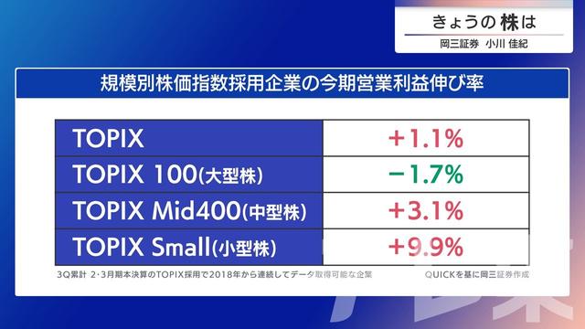 2026年03月26日 画像5