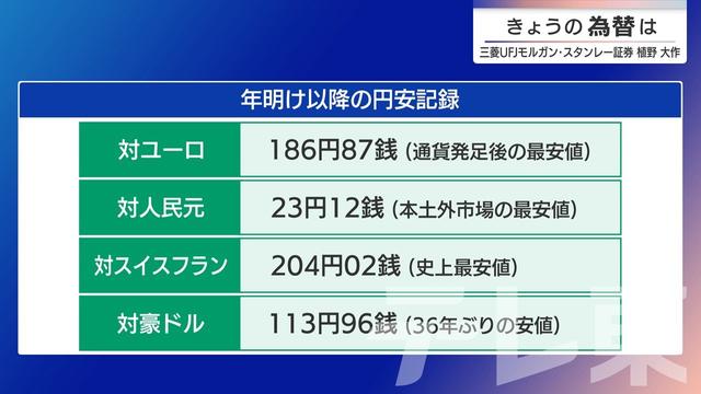 2026年03月12日 画像2