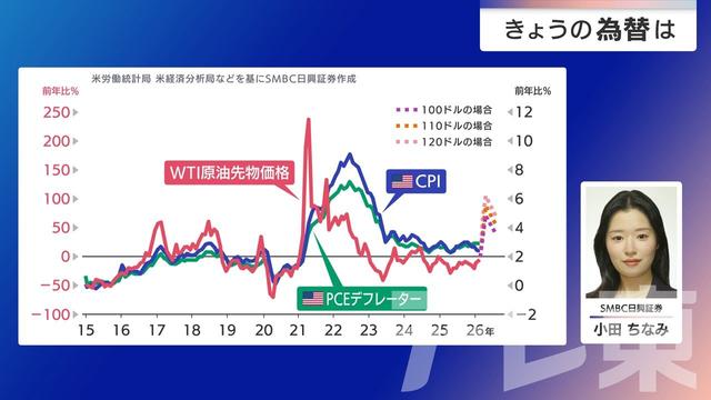 2026年03月10日 画像3