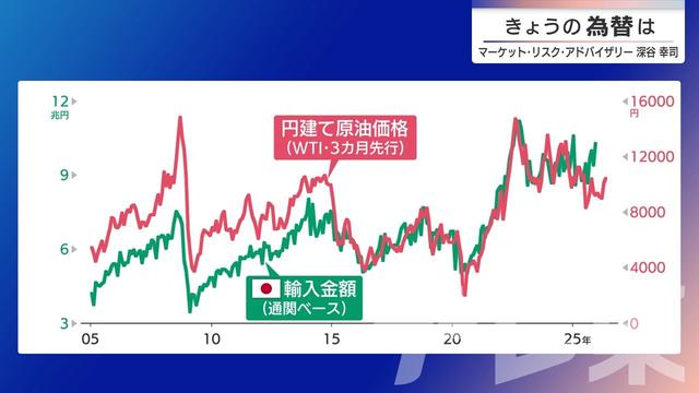2026年03月05日 画像3